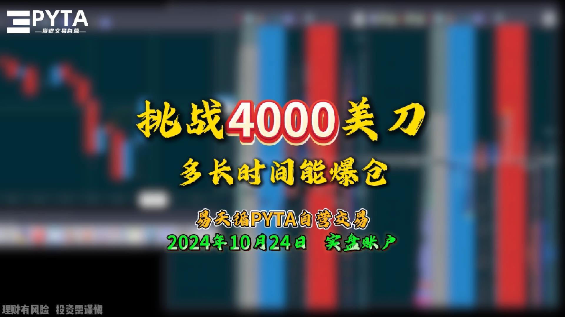 挑战4000美刀多长时间能爆仓 2024-10-24 实盘帐户