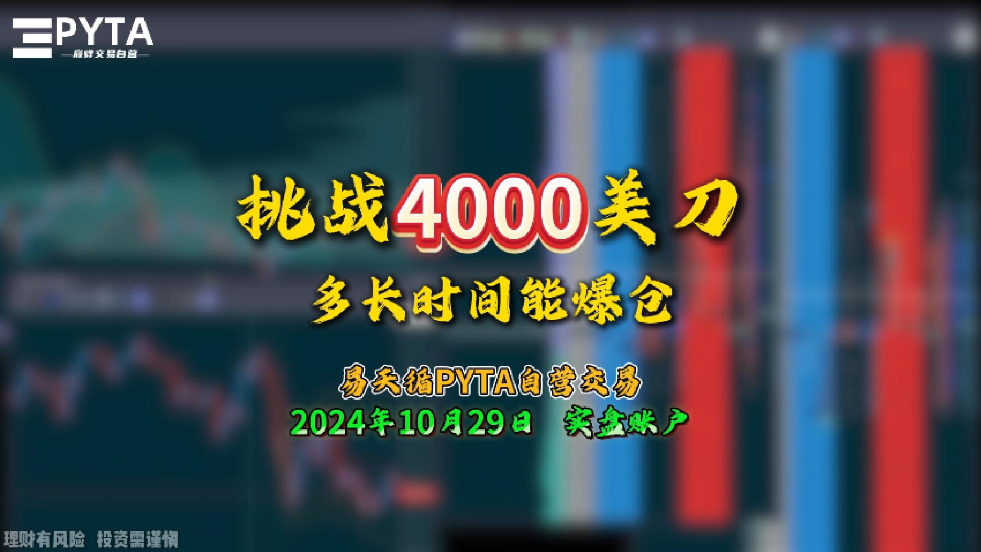 挑战4000美刀多长时间能爆仓 2024-10-29 实盘帐户