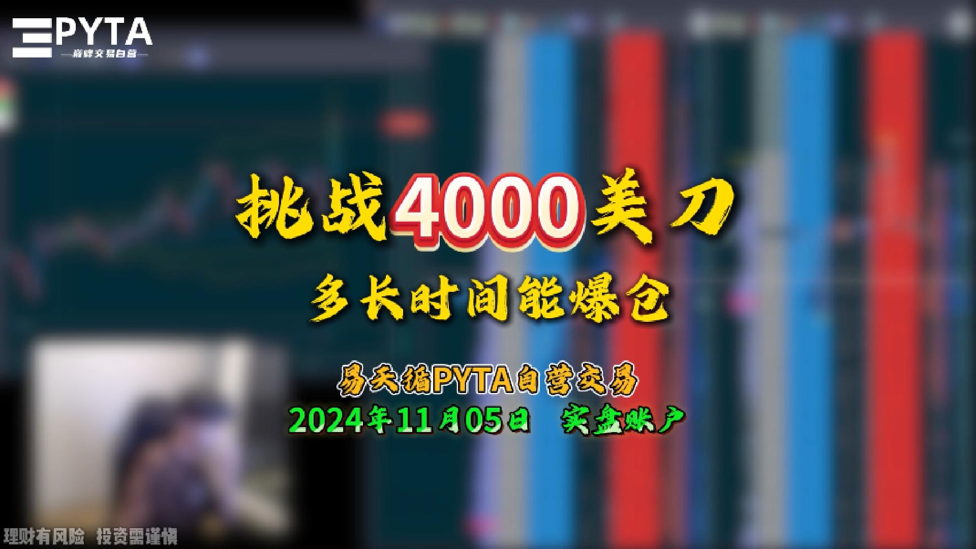 挑战4000美刀多长时间能爆仓 2024-11-5 实盘帐户